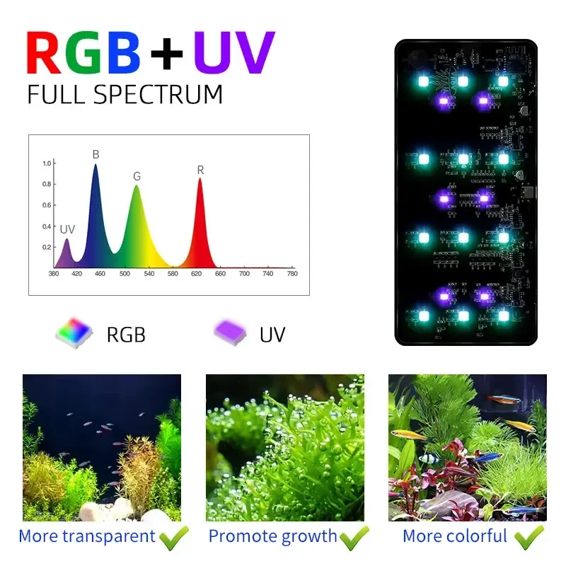 WEEK AQUA USB aquarium light P - Aquarium Plant Growth recension och pris