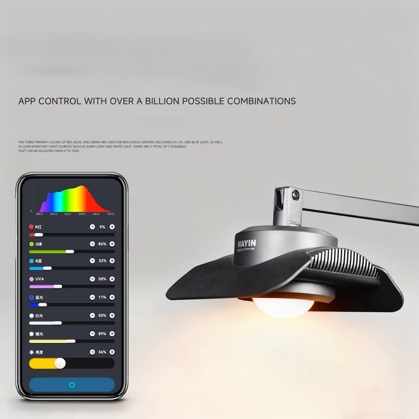 Mayin T Max 150W Smart APP Dow - Planted Aquarium Algae Control recension och pris