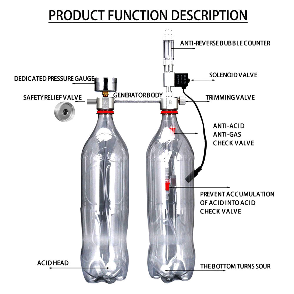 Aquarium DIY CO2 Generator Sys - Aquarium Plant Growth recension och pris