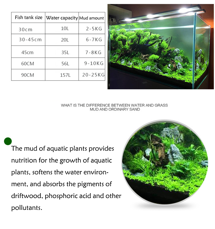 Aquarium Plant Seeds Soil Fish - Aquarium Plant Delivery recension och pris